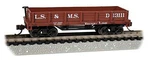 Bachmann 15455 Scale Old-time Wood Gondola Lake Shore & Michiga. Fixed Price $31.99.