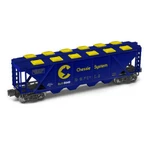 Menards Gauge Chessie System Covered Hopper Car. Fixed Price $59.00.