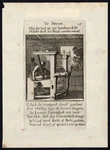 Antique Profession PRINT-WEAVER-WEAVING-16-LUIKEN-LUYKEN-1694. Fixed Price $124.50.