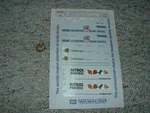 Microscale Decals Ho 87-345 Int'l Nu-way Shippers Cornucopia 40' Nitrol Cont. C6. Fixed Price $7.99.